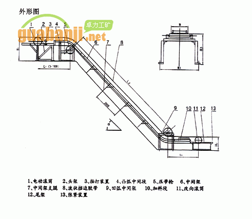 HB型鏈板輸送機結(jié)構(gòu)圖